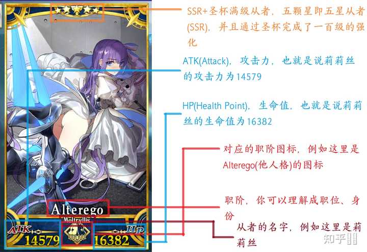 Fgo莉莉丝手怎么了 Fgo莉莉丝腿怎么断的 Fgo莉莉丝的脚怎么了