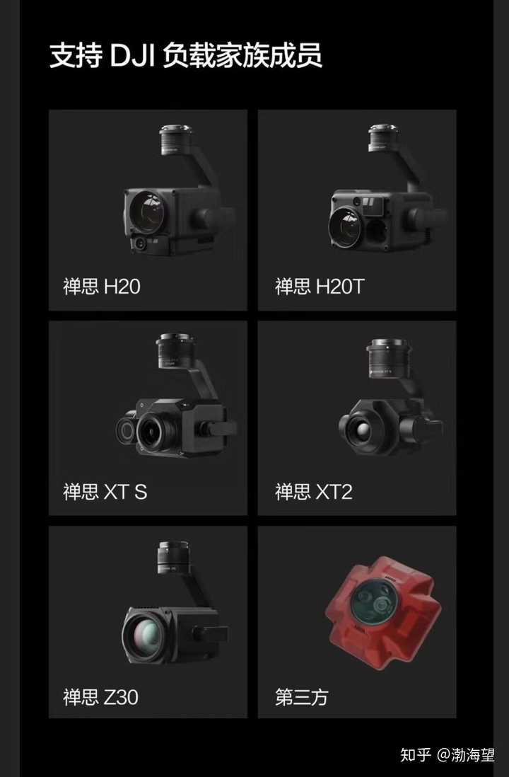 如何评价大疆的经纬matricem300rtk无人机