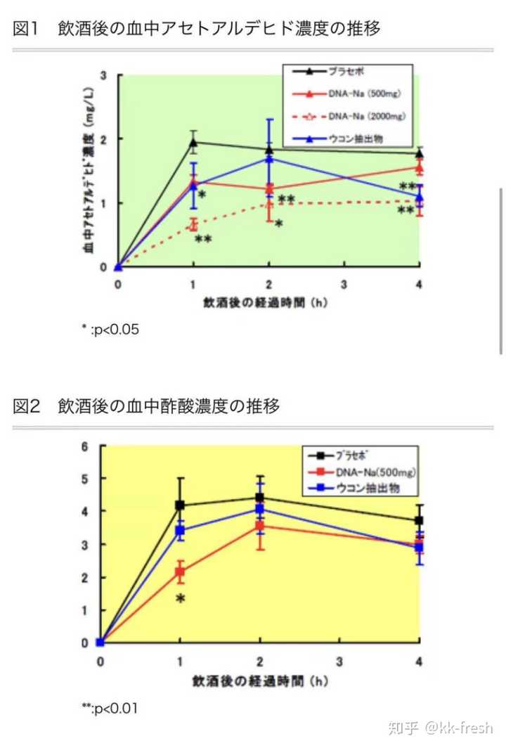 有没有什么适合秋冬用的护肤品 我是油皮敏感痘痘肌 知乎