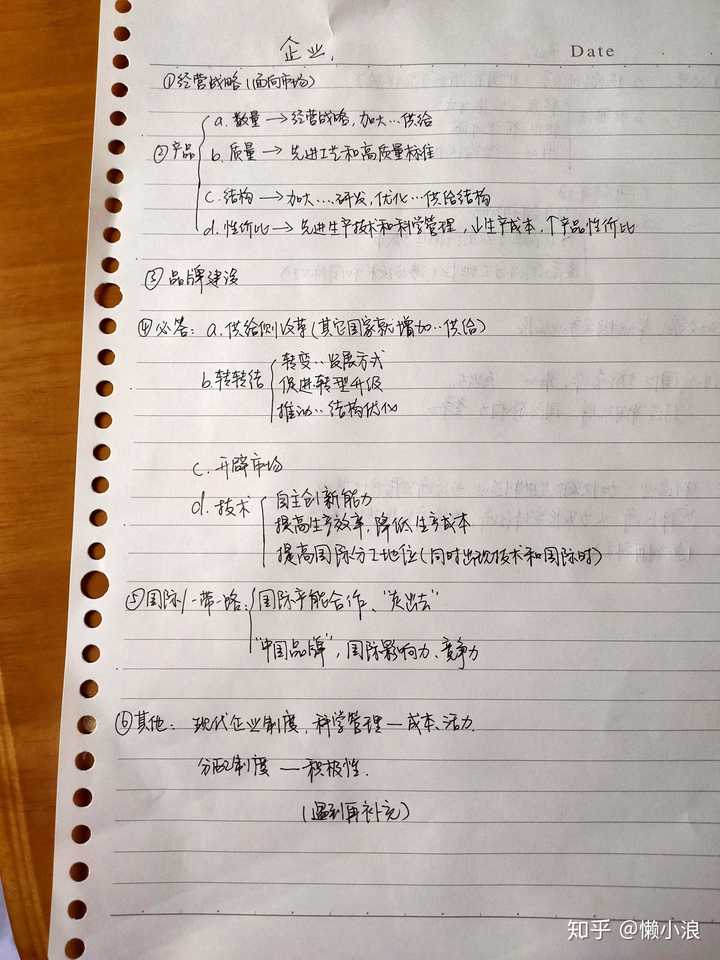 如何学好高中政治 知乎 如何学好高中政治 知乎