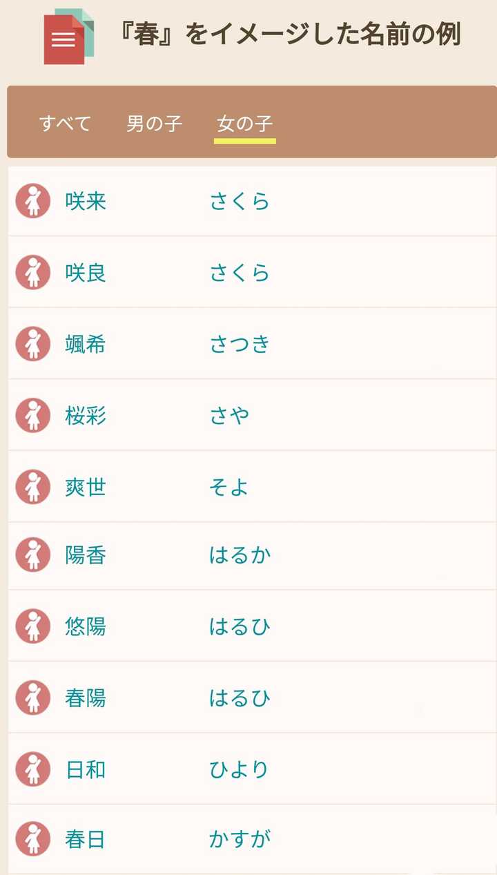 有哪些好听的日本女孩的名字 知乎