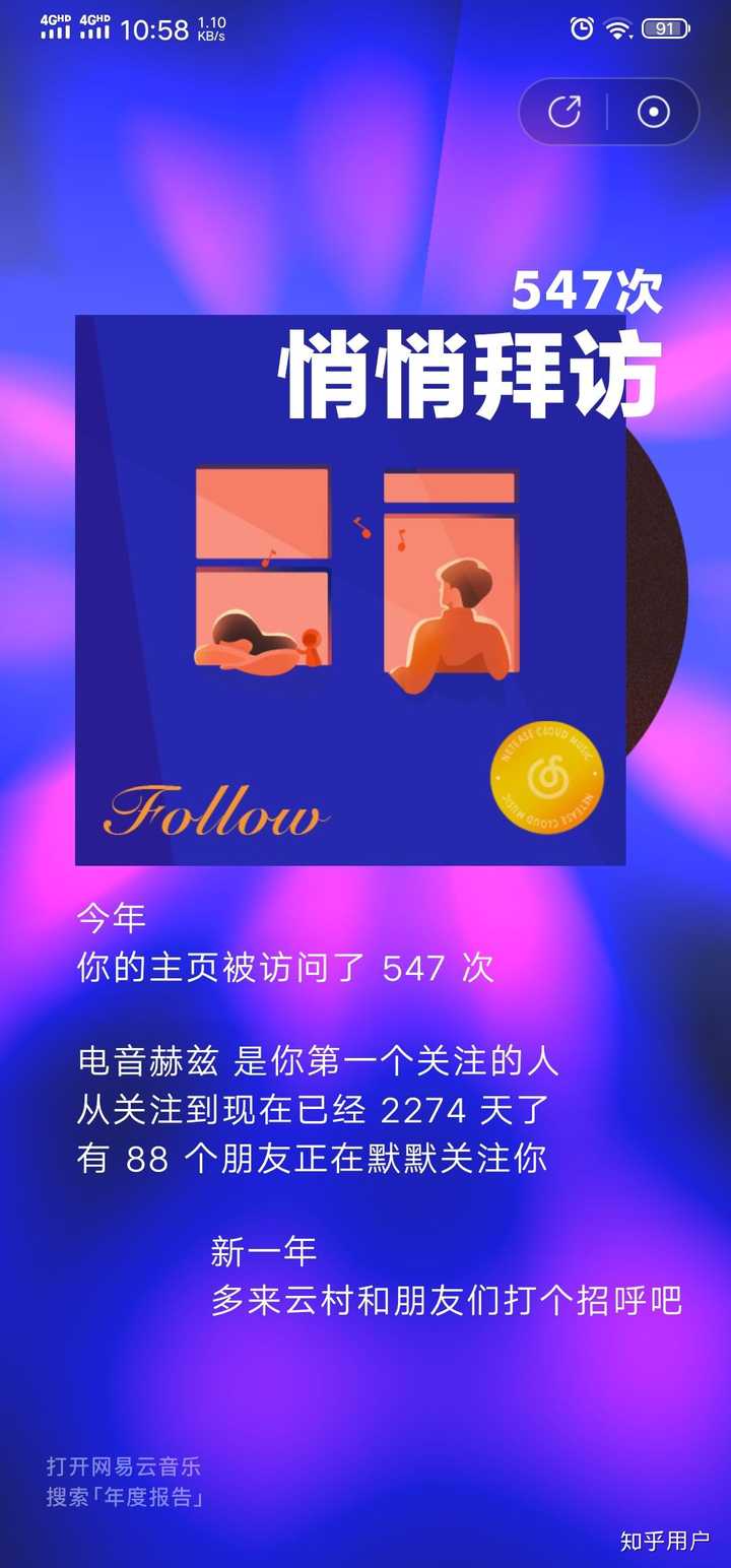 网易云音乐年度总结