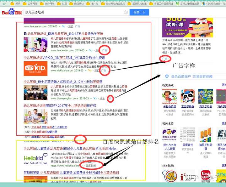 在搜索后，怎么区别seo和sem广告？