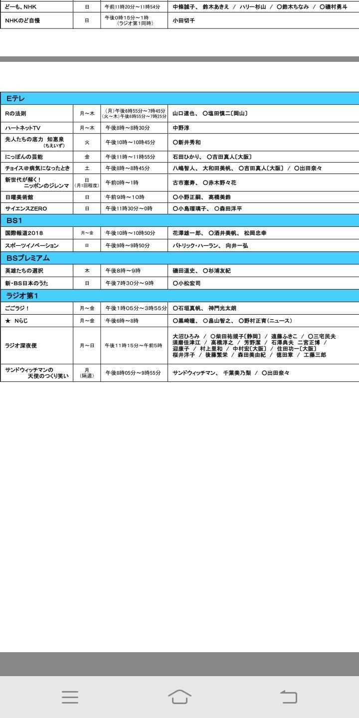 Nhk新闻各时段内容有什么特点吗 知乎 Nhk新闻各时段内容有什么特点吗 知乎