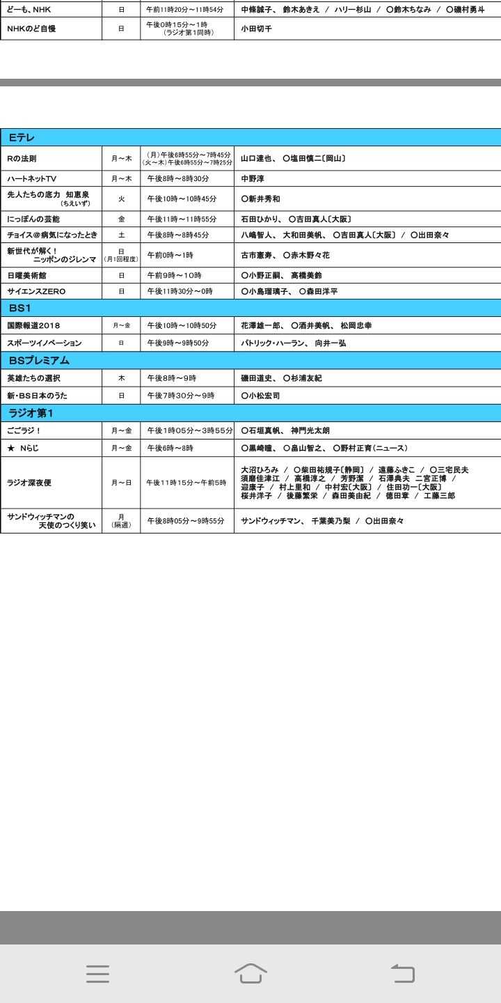 Nhk新闻各时段内容有什么特点吗 知乎