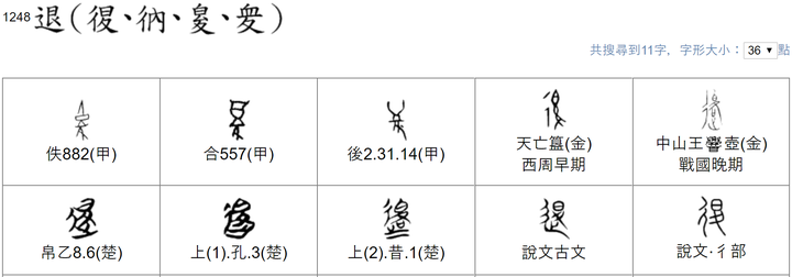 這個字是 覆 的金文 詳見附檔的擷圖 可有人願意參與解析 知乎