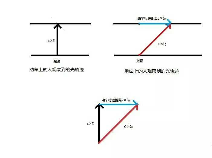 v2-8946d3da2afd0c51c6cc7ee6bd991c59_r.jpg