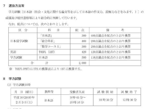 18年你被哪些日本的大学学部录取或拒绝了 你的留考和托福怎么样 知乎