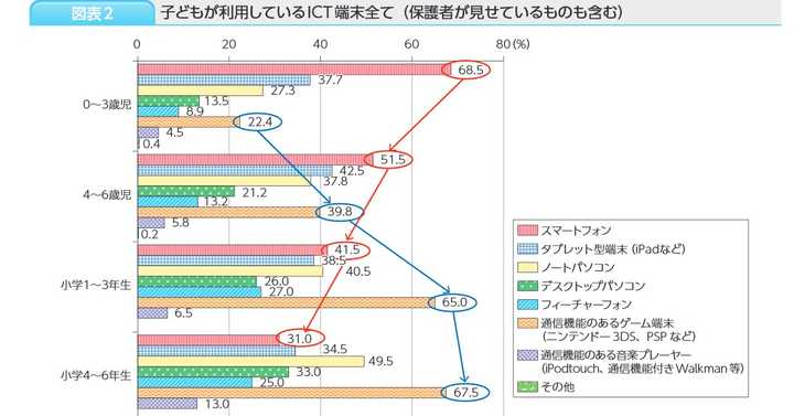 雅虎日本和2ch Net 的评论真的不能代表日本网民吗 知乎