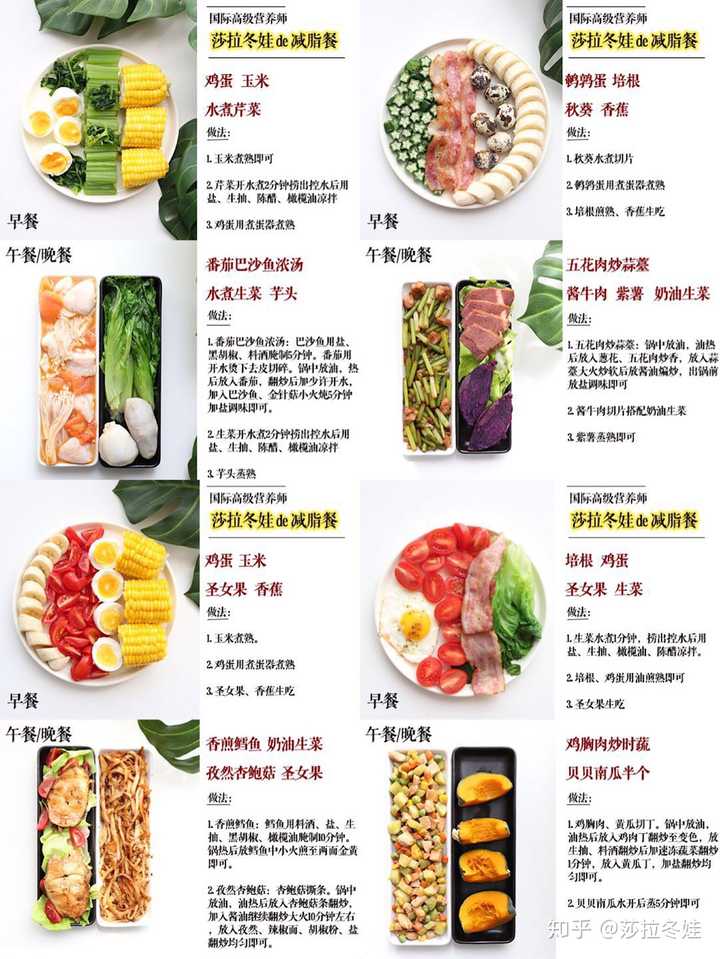 有没有哪种减肥不节食还能瘦的方法?