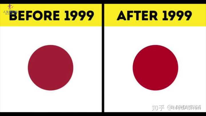 为什么二战后日本的国旗没有变化 知乎