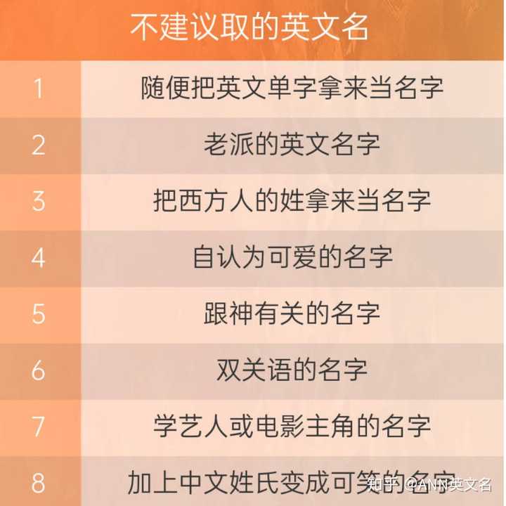 有哪些不建议取的英文名 Ann英文名的回答 知乎 有哪些不建议取的英文名 Ann英文名的回答 知乎