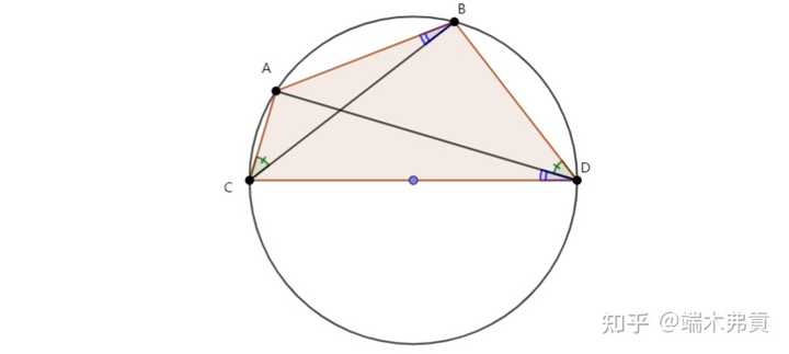 Pic2 Zhimg Com 50 V2 8ab73e7fddd8db6bdae