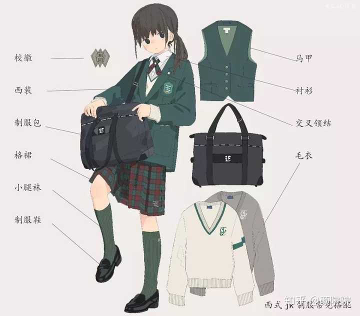 Jk 制服入门从什么开始好呢 知乎