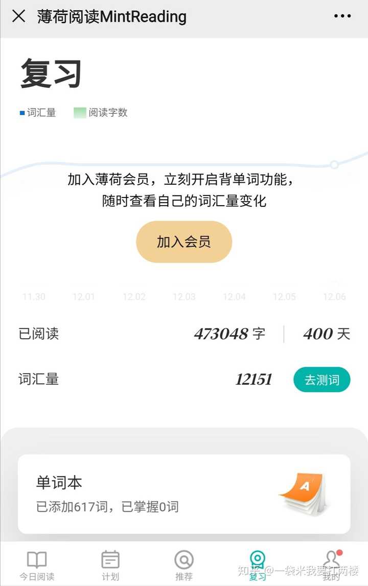 英语基础不太好的大学生想提高英语水平适合读什么英语杂志 知乎