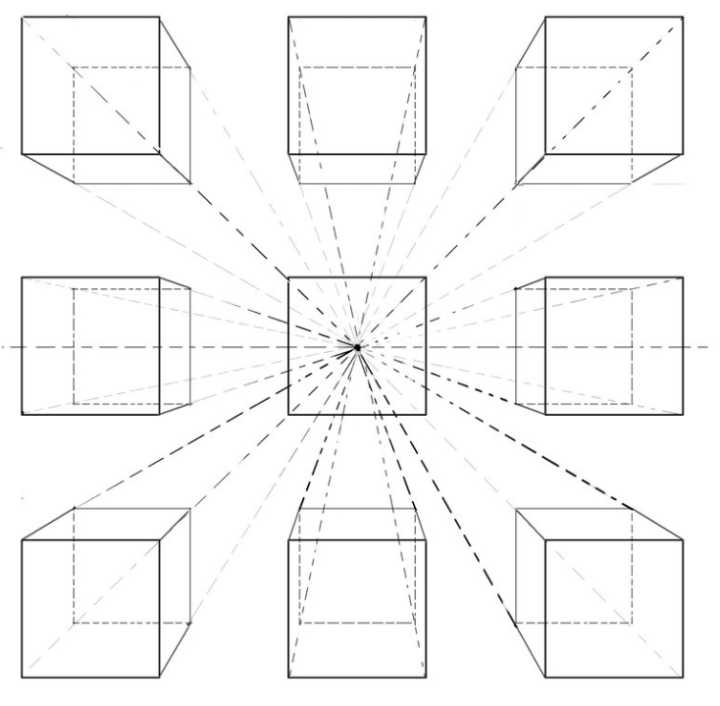 一点透视是错误的吗