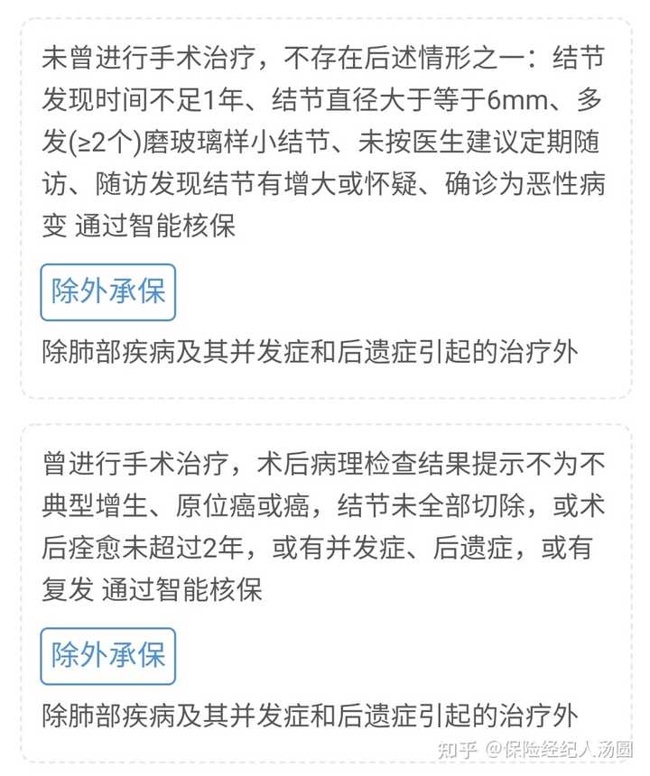 肺部小结节是不是彻底买不了重疾险 知乎