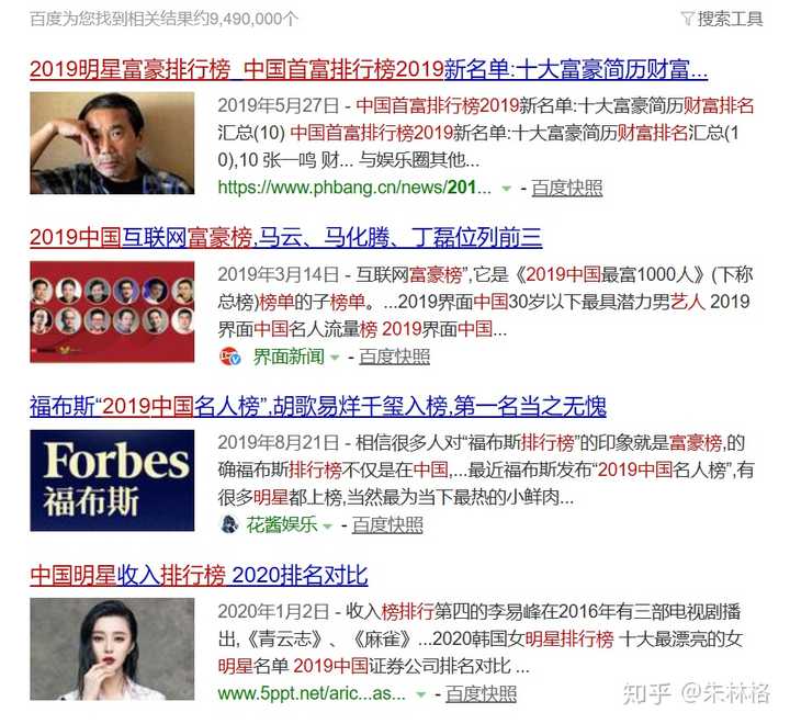 大家如何看待演员薪酬过高这个问题 朱林献的回答 知乎 大家如何看待演员薪酬过高这个问题 朱林献的回答 知乎