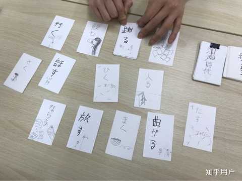 日语的n1 N2相当于英语的什么水平 知乎用户 的回答 知乎 日语的n1 N2相当于英语的什么水平 知乎用户 的回答 知乎