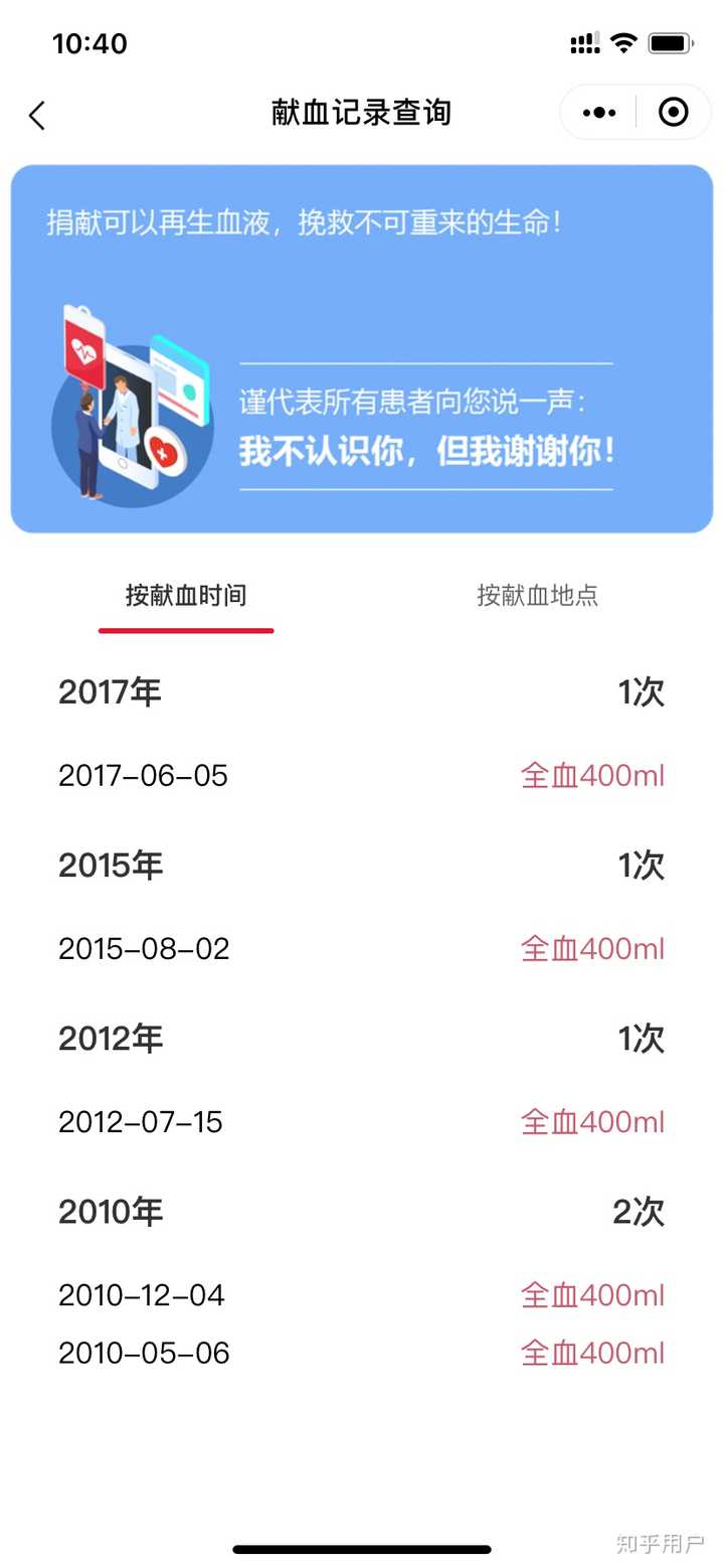 你为什么反感中国的无偿献血政策 知乎