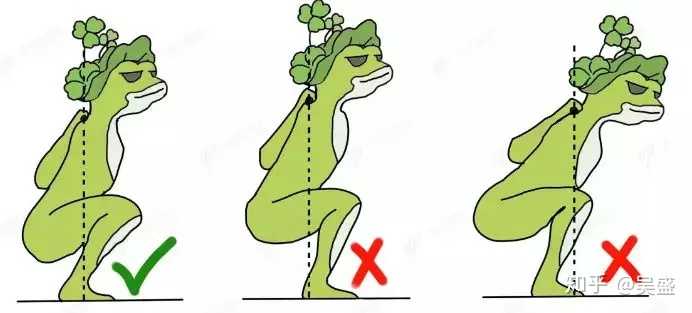 为什么在健身房里面深蹲的人少,练腿的人少?