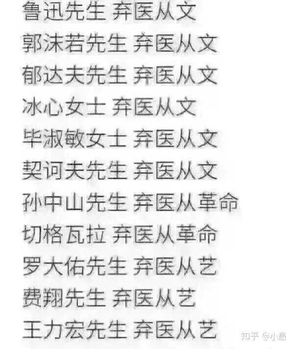 老师给划一些考试重点 老师 感谢评论区盖楼 许嵩先生 弃医从艺