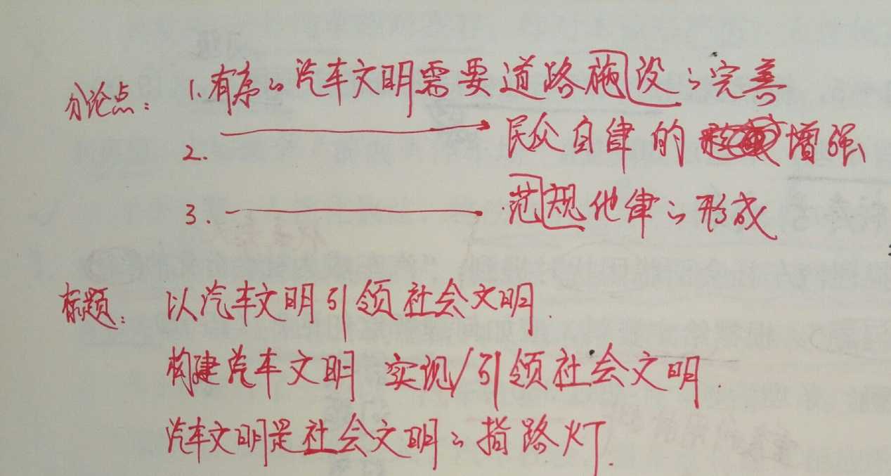 申论 立意列大纲 申论 立意列大纲