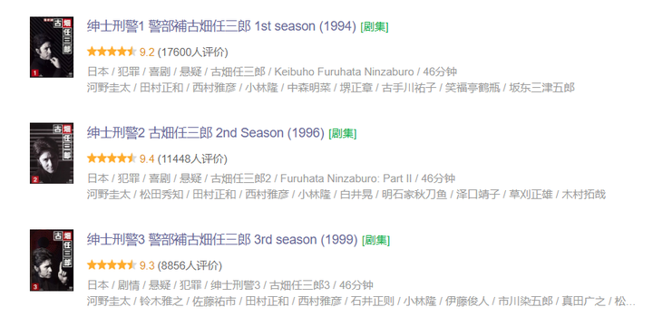 古畑任三郎 好看在哪里 为什么成为经典 知乎 古畑任三郎 好看在哪里 为什么成为经典 知乎