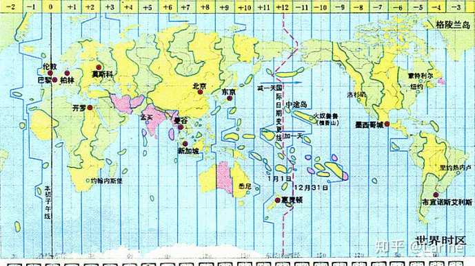 关于时差有哪些不得不说的知识 Larine 的回答 知乎