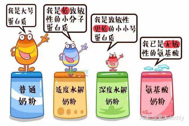 宝宝80天了 马上该去上班了 该囤奶粉了 可是不知道选什么 请问有没有