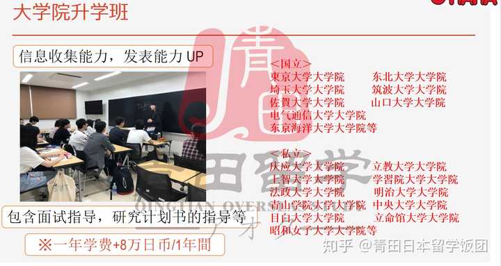大原日本语学校怎么样 知乎 大原日本语学校怎么样 知乎
