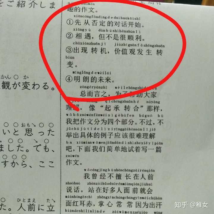 笈川特训营 知乎 笈川特训营 知乎