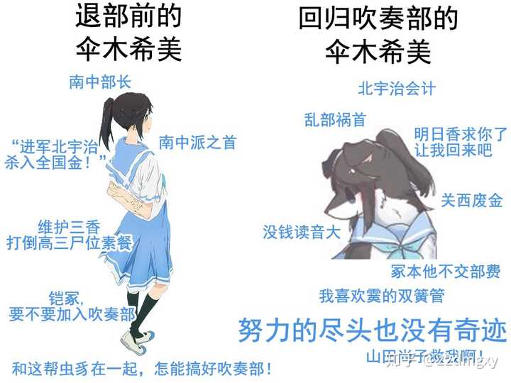 如何评价伞木希美 她把自己是不是藏的太深了 知乎 如何评价伞木希美 她把自己是不是藏的太深了 知乎