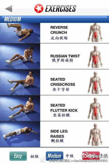 女生如何才能练出马甲线