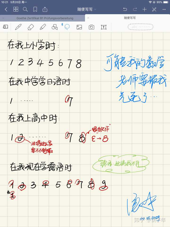 为什么手写体的数字7 要在竖道的中间加一个横杠 知乎 为什么手写体的数字7 要在竖道的中间加一个横杠 知乎