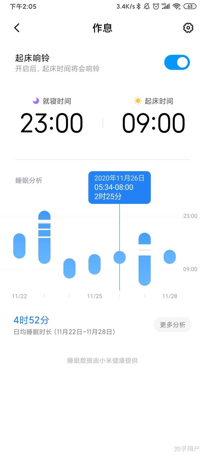 有哪一个瞬间 对老婆彻底失望心寒 知乎 有哪一个瞬间 对老婆彻底失望心寒 知乎
