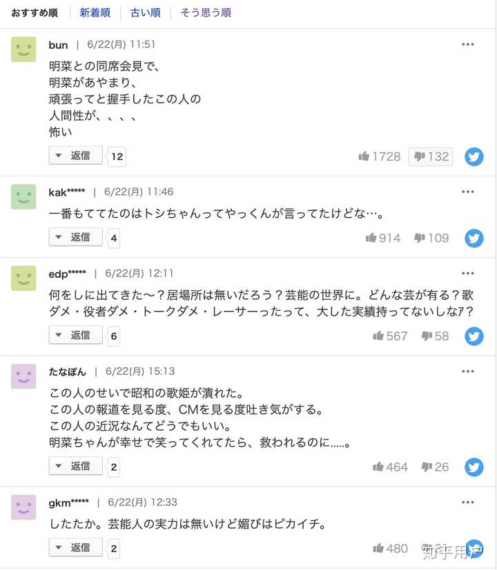 如何评价近藤真彦这个人 知乎