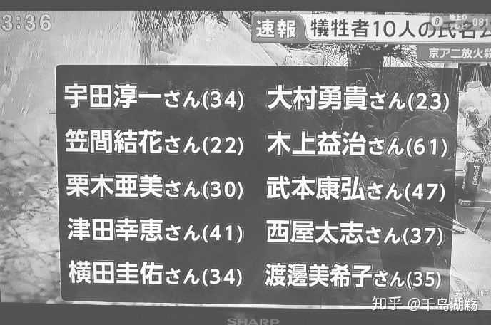 京都动画纵火案部分遇难者名单公布 对此你有什么想说的 千岛湖觞的回答 知乎