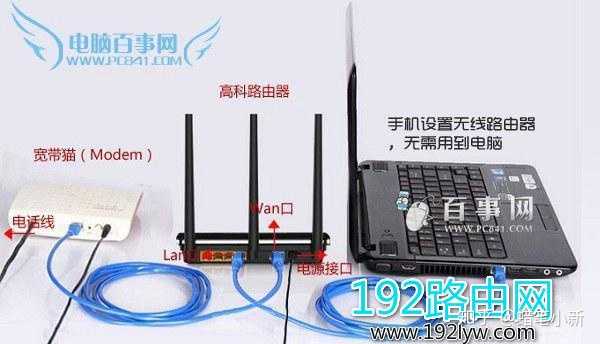 手机怎样用路由器上网