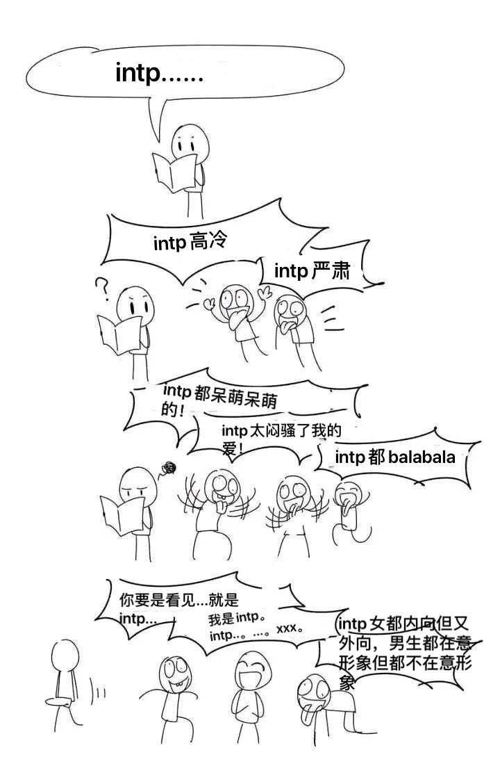 Mbti各類型如何看待intp 知乎