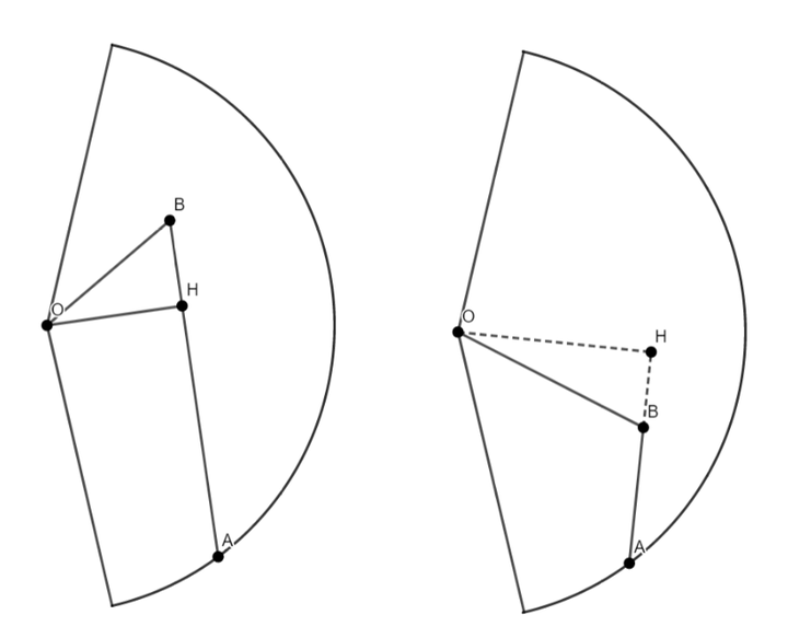 不妨令  则  最短路径纵向单调等价于圆锥侧面展开图中