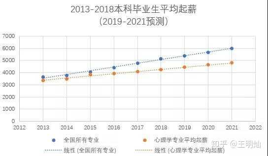 無料ダウンロード 生 算数 5 年 自学 シモネタ