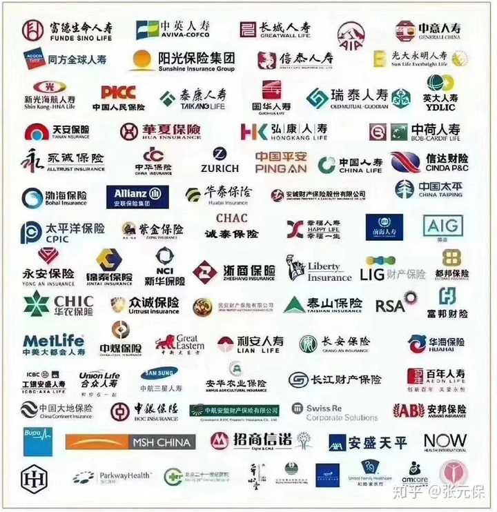 人生的第一份工作是卖保险 这好吗 知乎 人生的第一份工作是卖保险 这好吗 知乎
