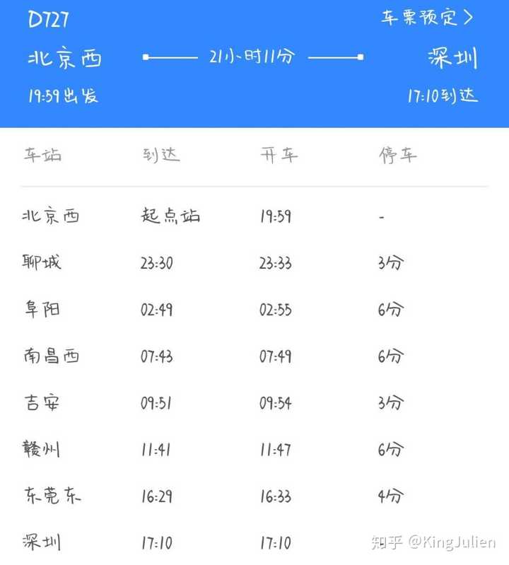 如何看待京九线绿色复兴号动车7节一等卧 软卧 6节二等卧 硬卧 其中一节二等卧还要作宿营车的编组 Kingjulien 的回答