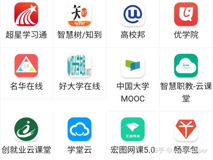 学校是怎么查出刷课的,_大山谷图库