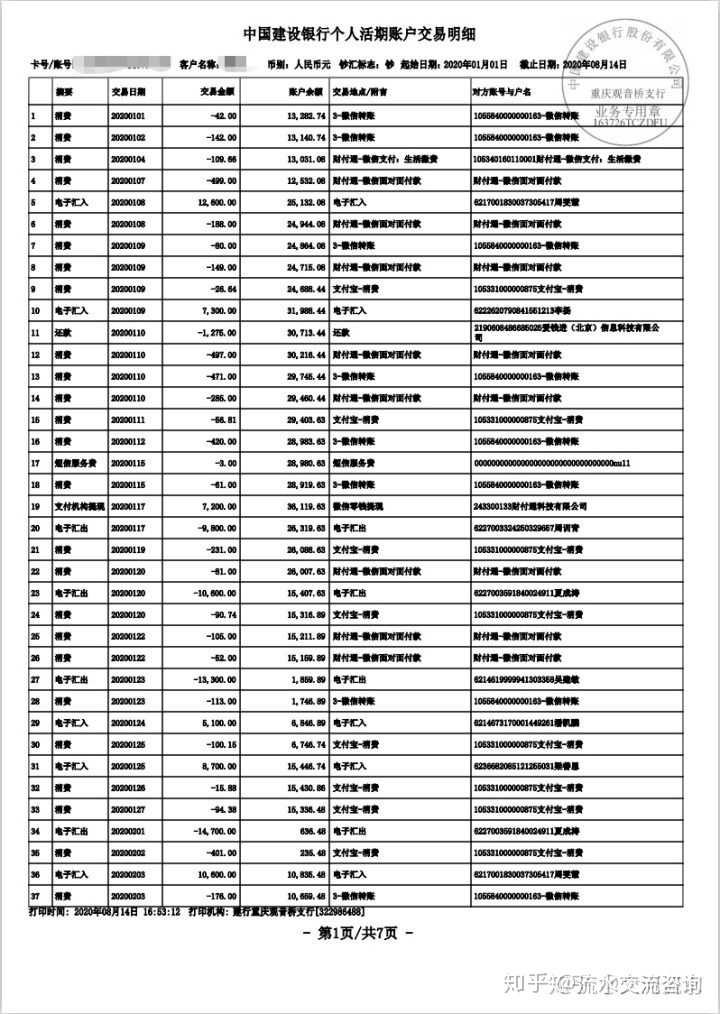 银行流水明细一般都有什么数据,目前知道的有付款方信息、收款方信息,请问还有什么?