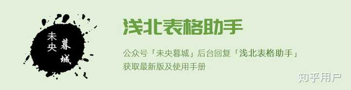 excel设置2级下拉菜单