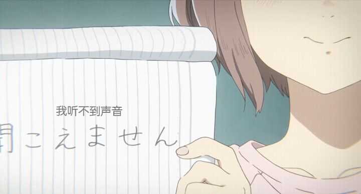 ԅ ㅂ ԅ 有没有类似下面这个举着牌子的动漫角色 我想要举牌子的角色 Daoko舔血的回答 知乎 ԅ ㅂ ԅ 有没有类似下面这个举着牌子的动漫角色 我想要举牌子的角色 Daoko舔血的回答 知乎