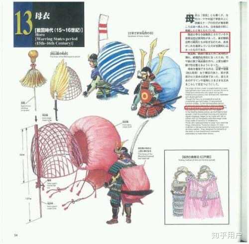 请问足轻组头,足轻大将,侍大将,部将,家老这几个职务是干嘛的?