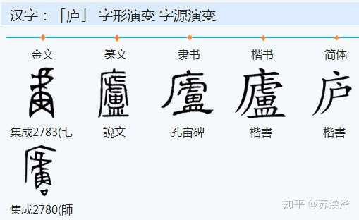 汉字一到十的写法有何含义 知乎